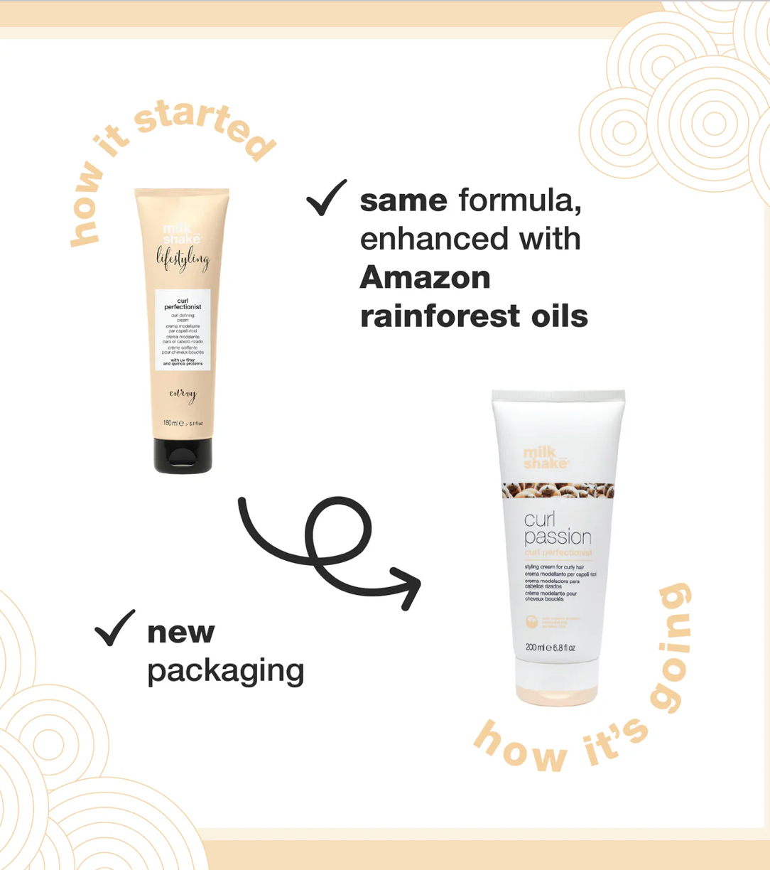 milk_shake lifestyling curl perfectionist