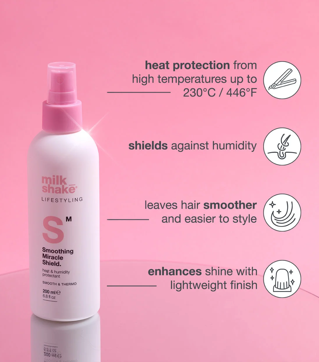 smoothing miracle shield