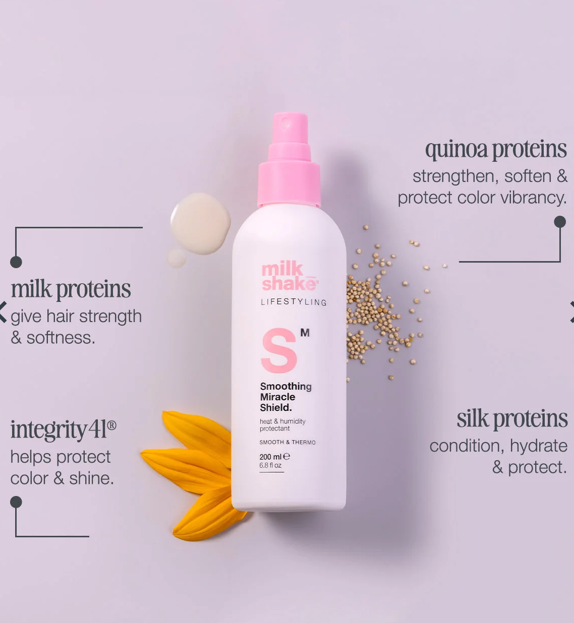 smoothing miracle shield