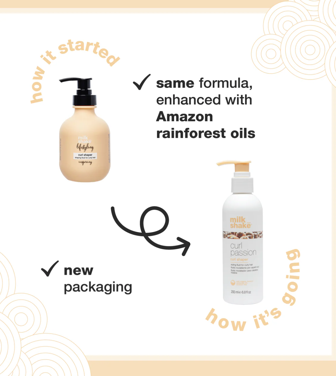 milk_shake curl passion curl shaper